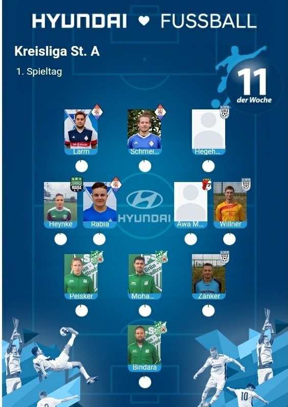 Lobeda II in "Elf der Woche" vertreten